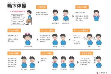 詰め物、被せ物が外れる理由🦷