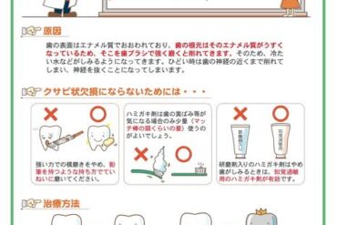 詰め物、被せ物が外れる理由🦷